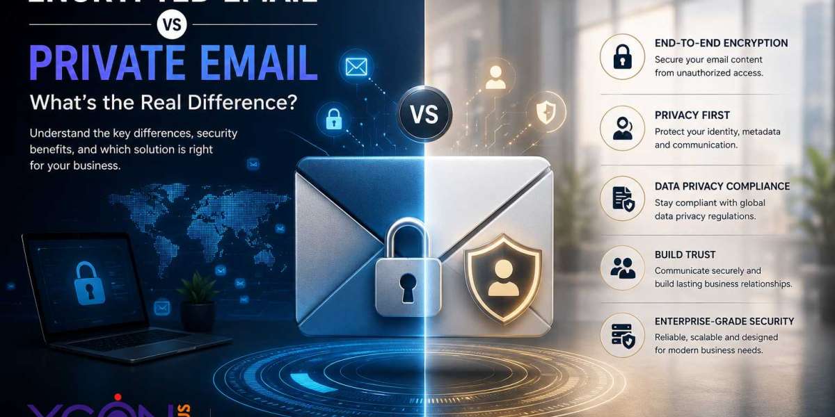 Encrypted Email vs Private Email: What’s the Real Difference