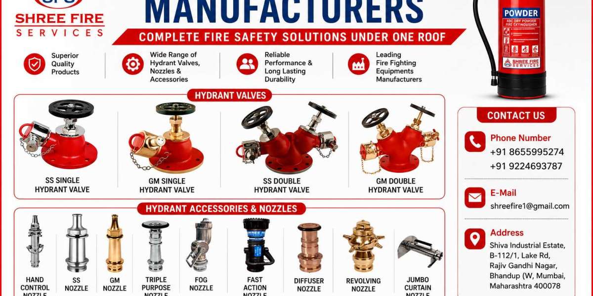 Fire Safety Tips from Leading Fire Fighting Equipments Manufacturers – Shree Fire Services