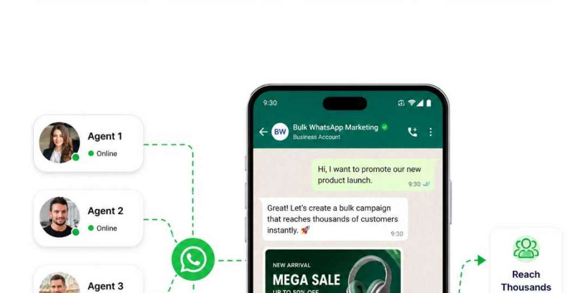 Why Should Startups and Enterprises Invest in Professional WhatsApp Marketing Services?