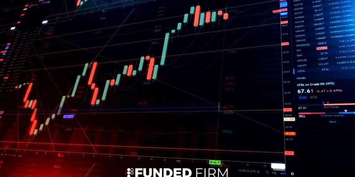 How to Build a Professional Forex Trading Routine