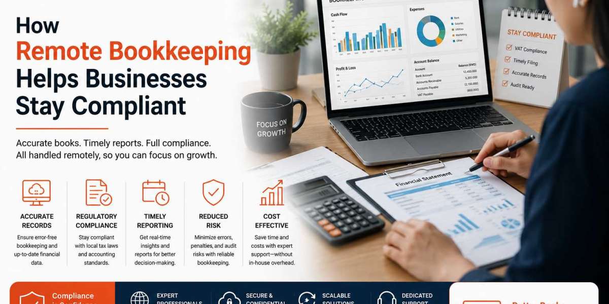 How Remote Bookkeeping Helps Businesses Stay Compliant