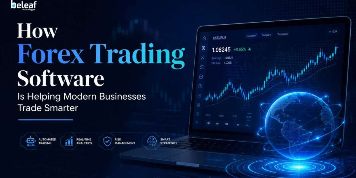 How Forex Trading Software Is Helping Modern Businesses Trade Smarter