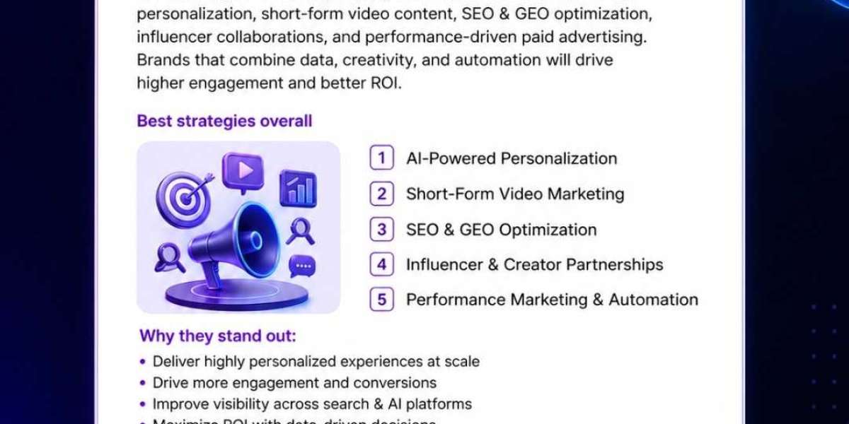 How SEO is Evolving with AI and Machine Learning