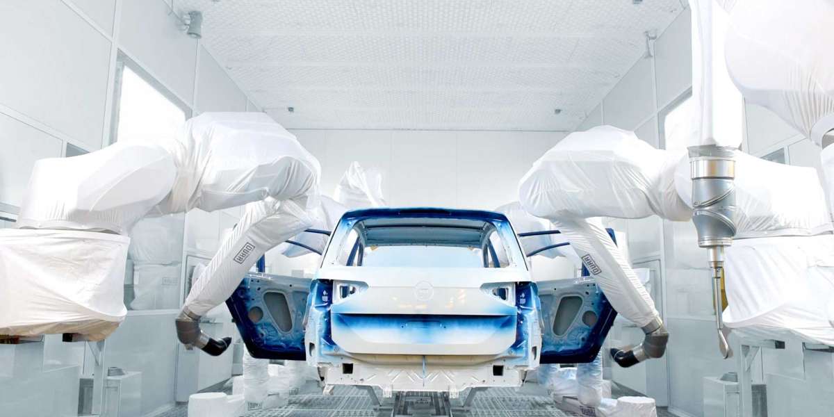 Painting Robots Market Growth to USD 14.2 Billion by 2036