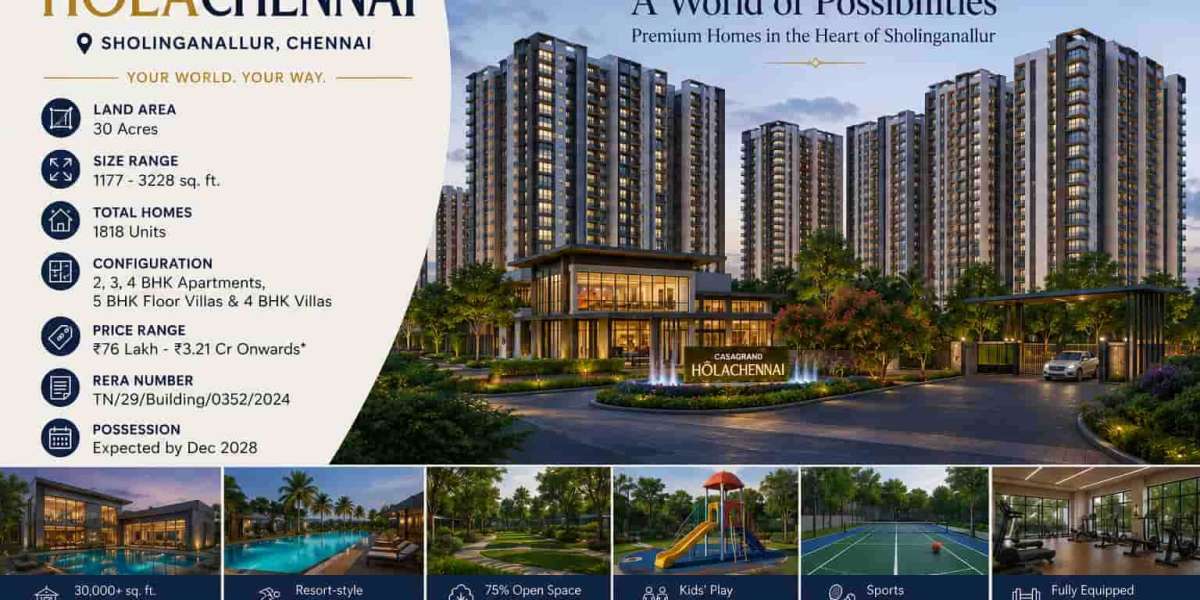Casagrand Holachennai | Modern Apartments Chennai