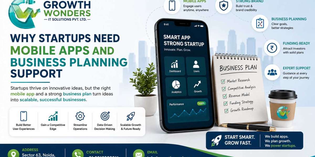 Why Startups Need Mobile Apps and Business Planning Support