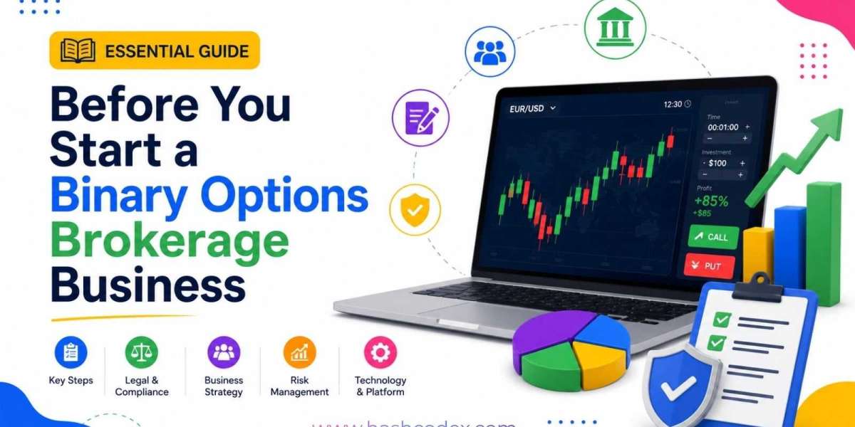 Don’t Risk It: Read This Before Building a Binary Options Brokerage Platform