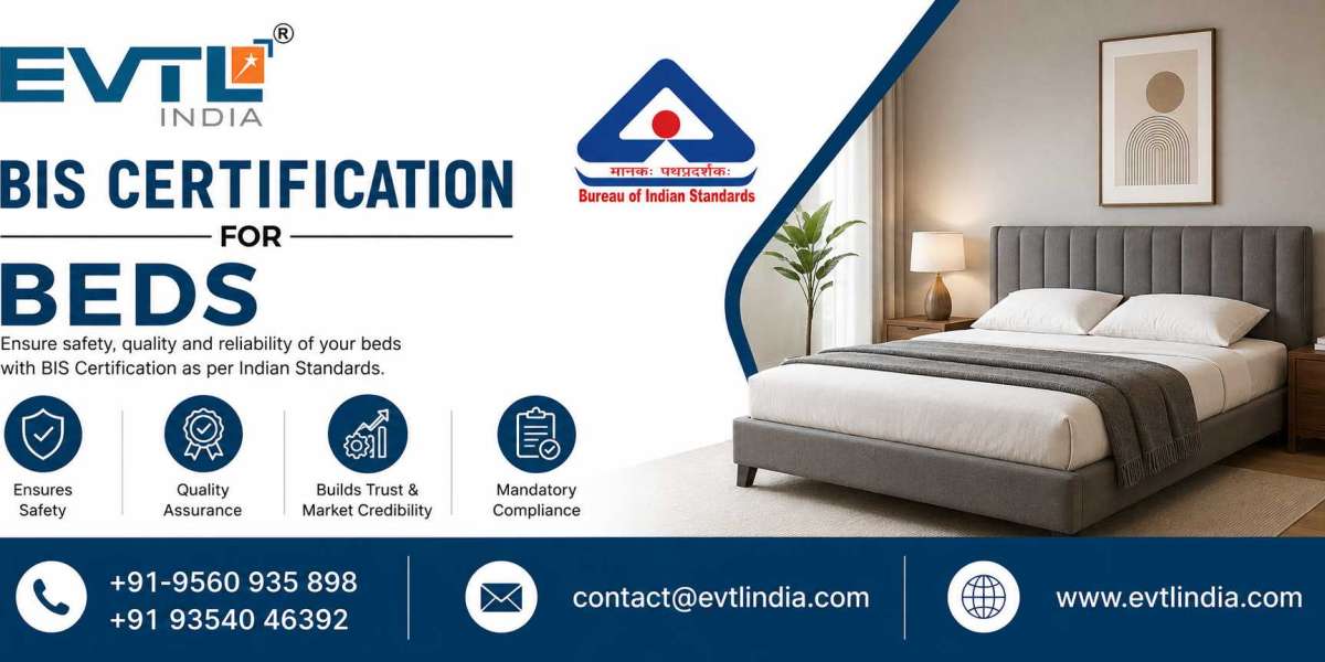 IS 17635:2022: Complete Guide to BIS Certification for Beds in India