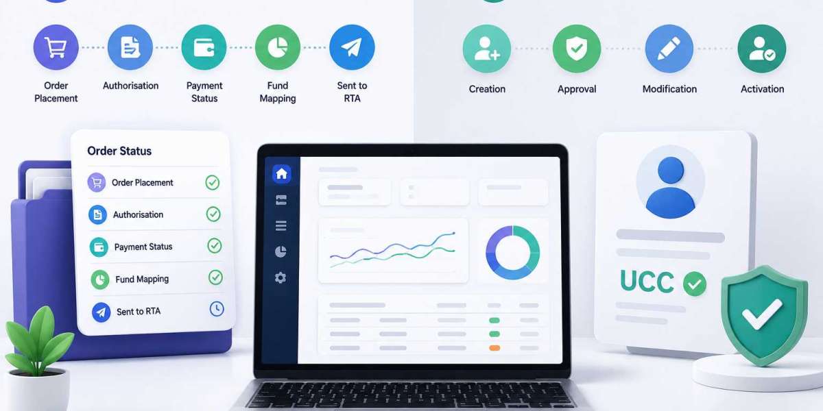 How The Top Mutual Fund Software Improves Transaction and Client Onboarding Visibility